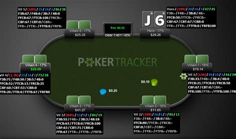 poker sites without hud